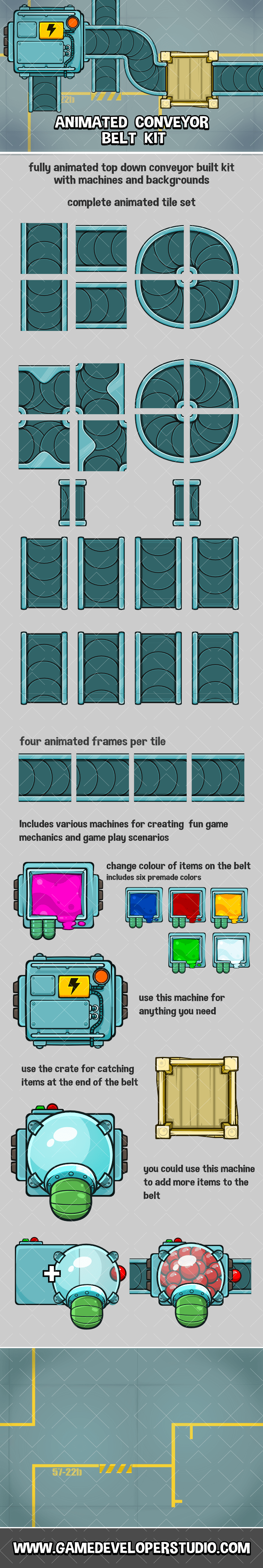 Animated conveyor belt game kit