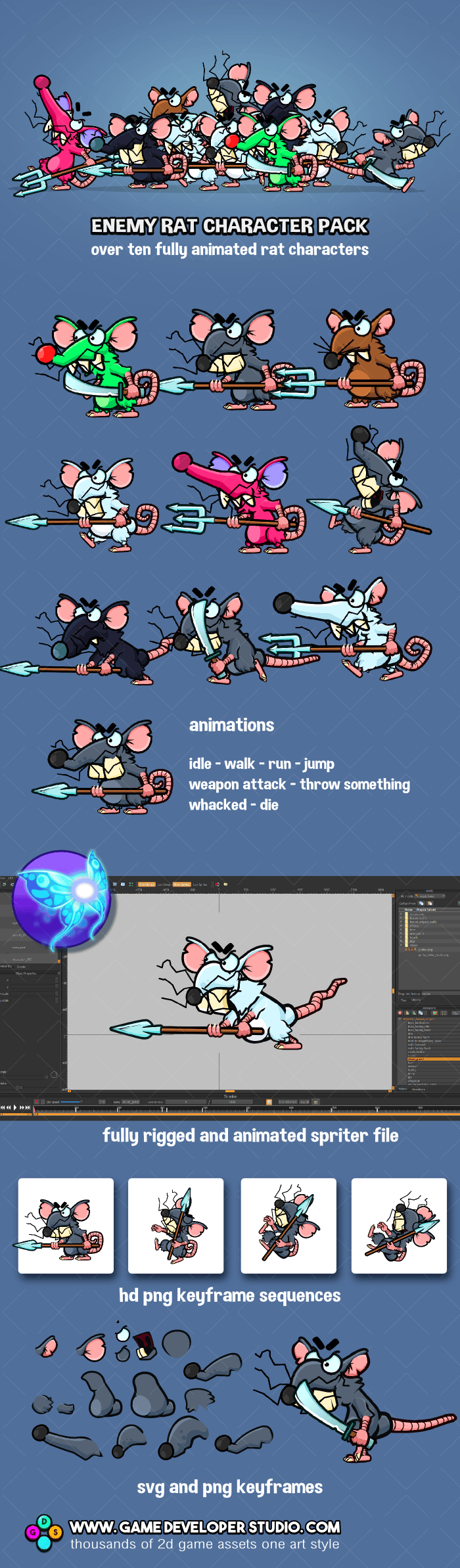 Animated enemy rat character pack