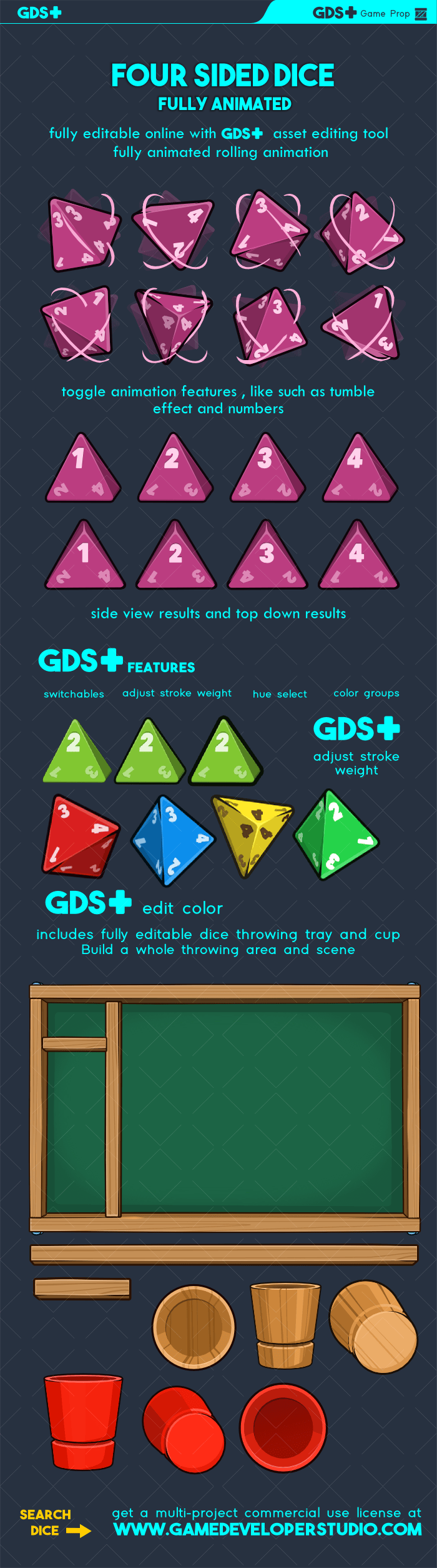 Animated four sided dice