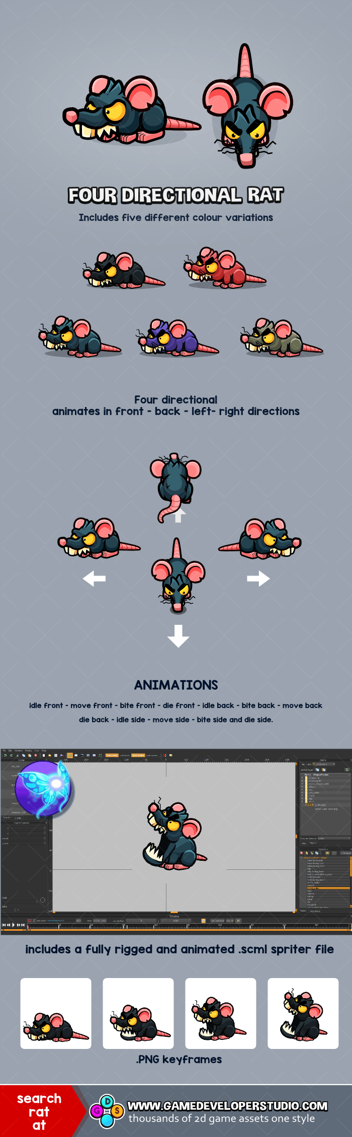 animated rat four directional game sprite