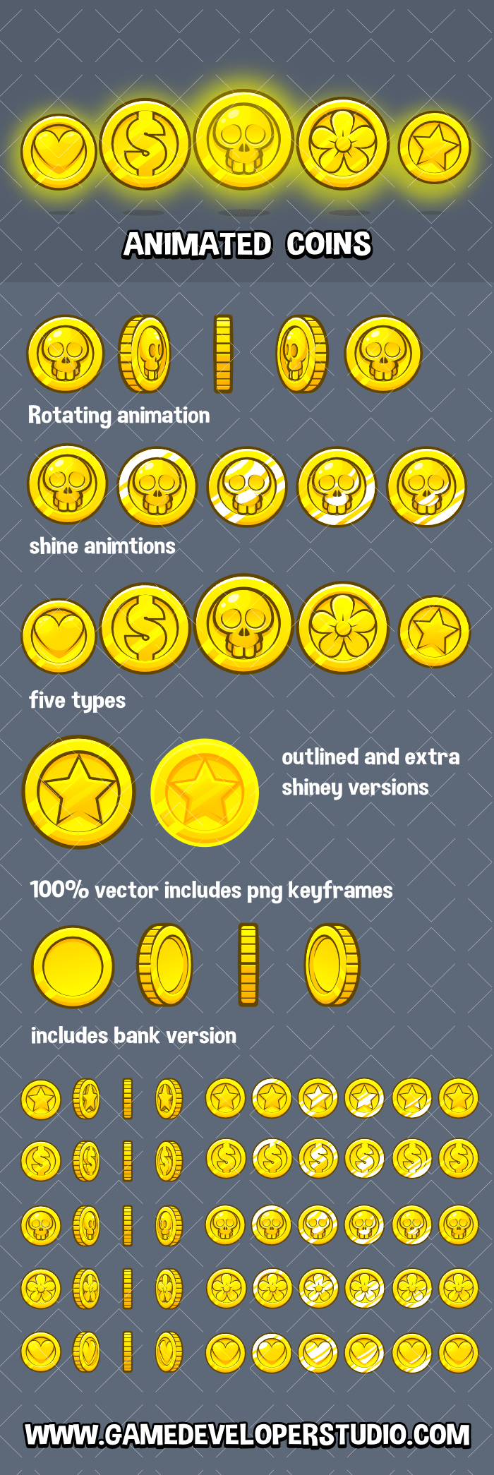 Animated rotating coin game sprite