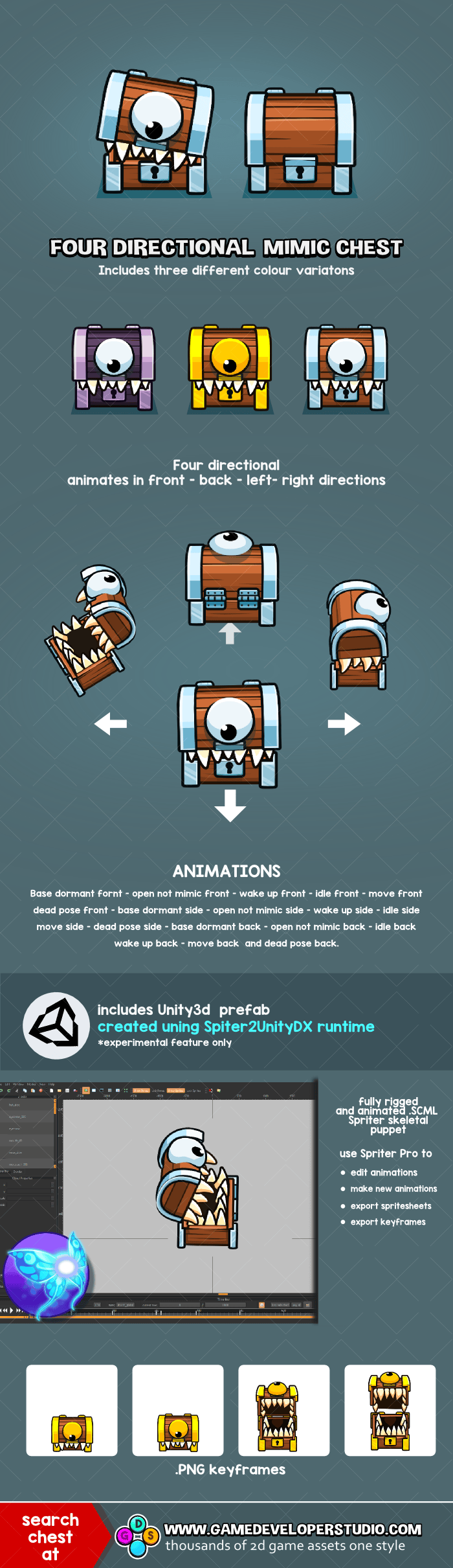 Animated top down mimic chests game sprites