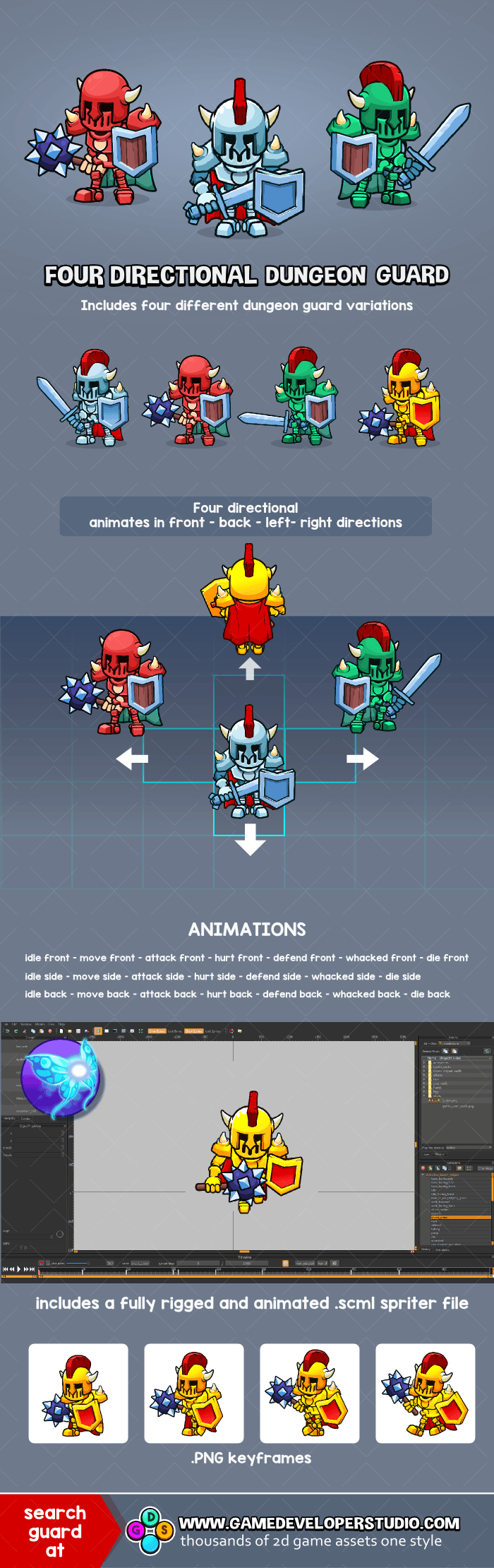 Four directional dungeon guards