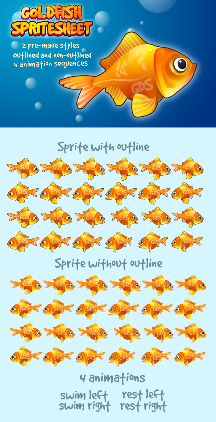 Goldfish sprite sheet