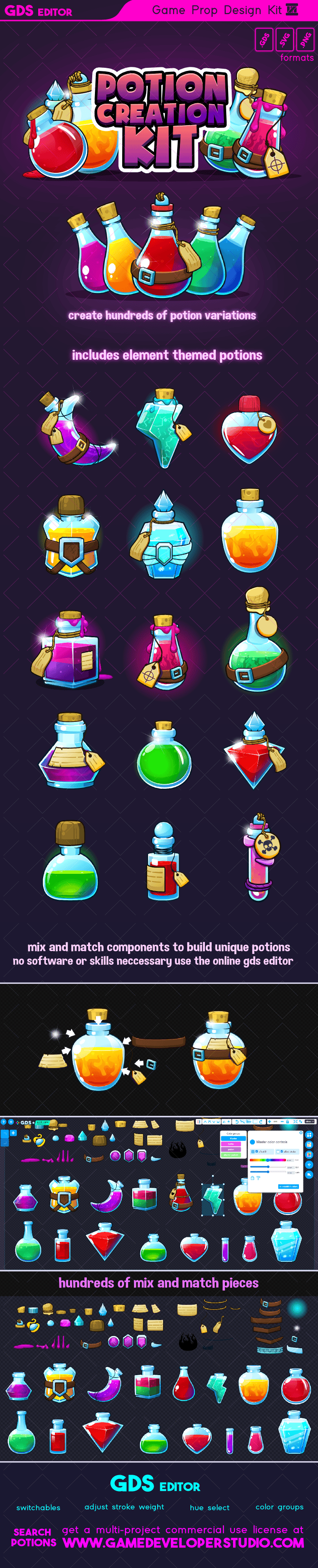 Mega potion creation pack