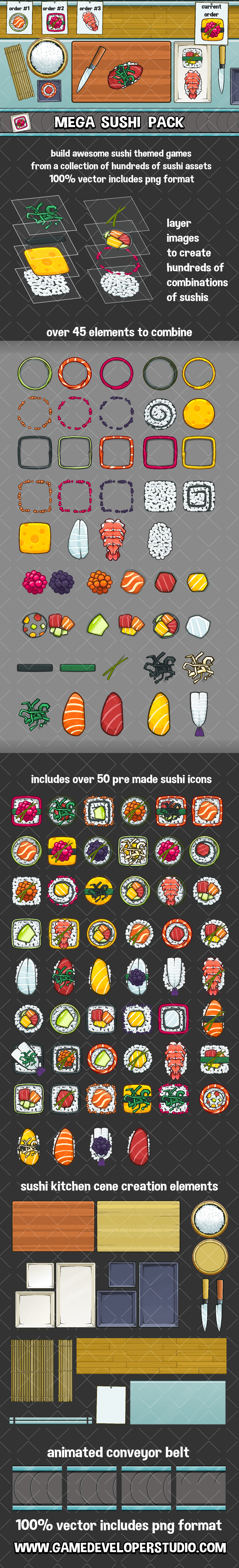 Mega sushi creation pack 