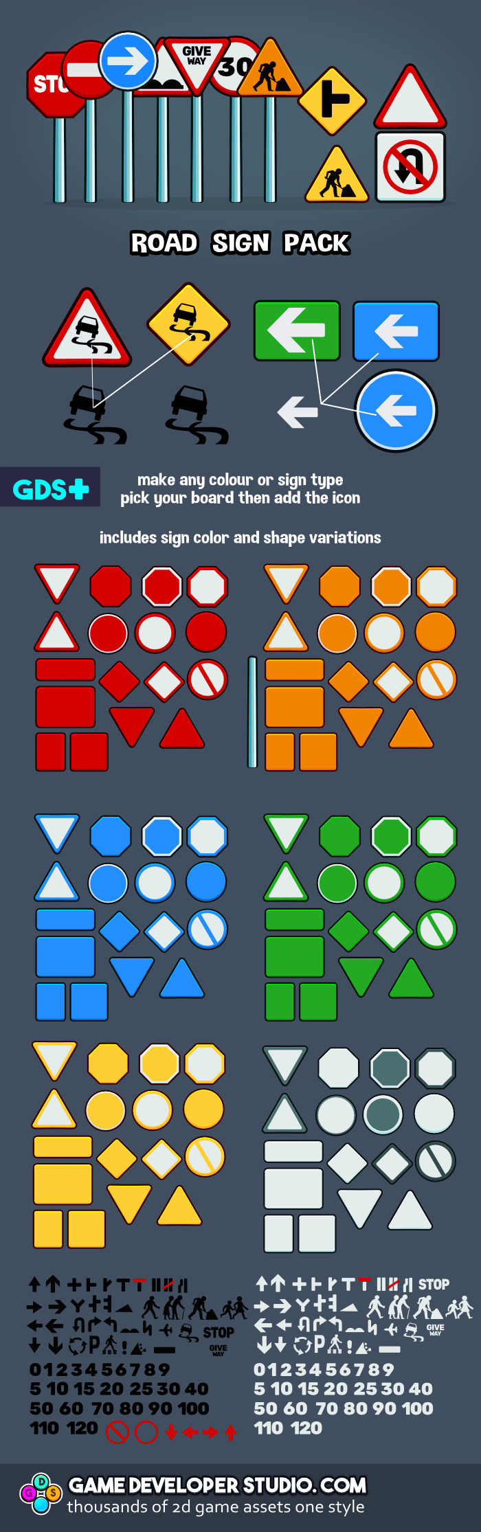 Road sign creation kit