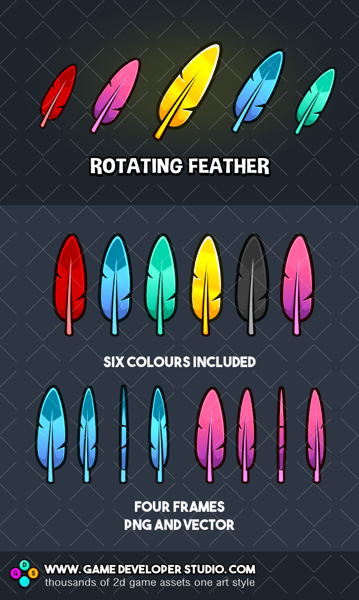 Rotating feather