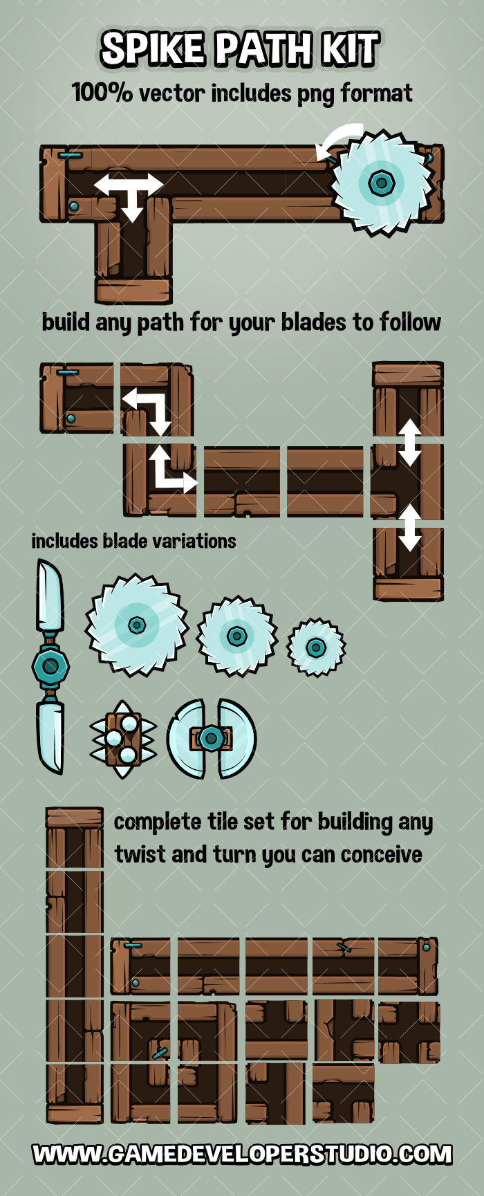 Spike path kit