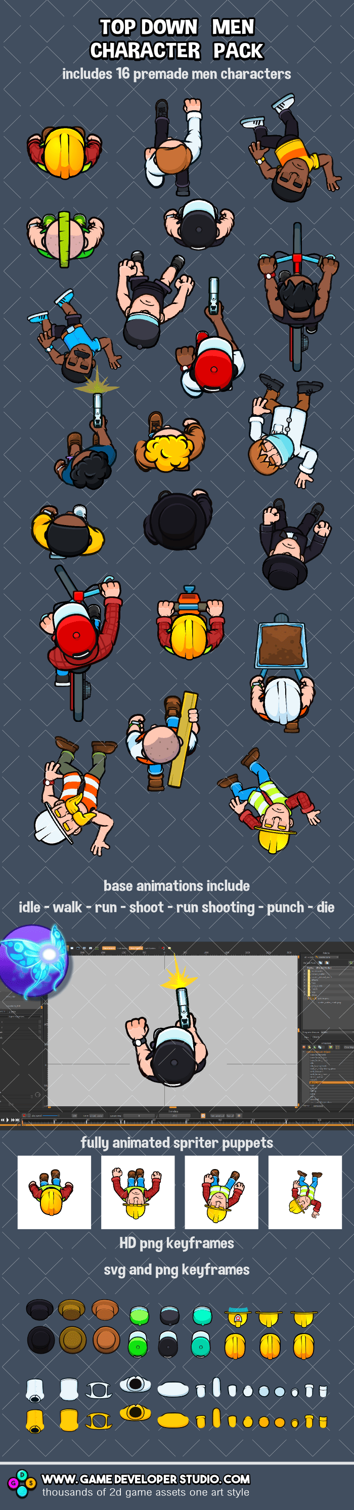 Top down men game asset character pack